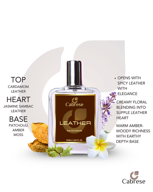 Cabrese Leather Eua De Parfum (50ml)