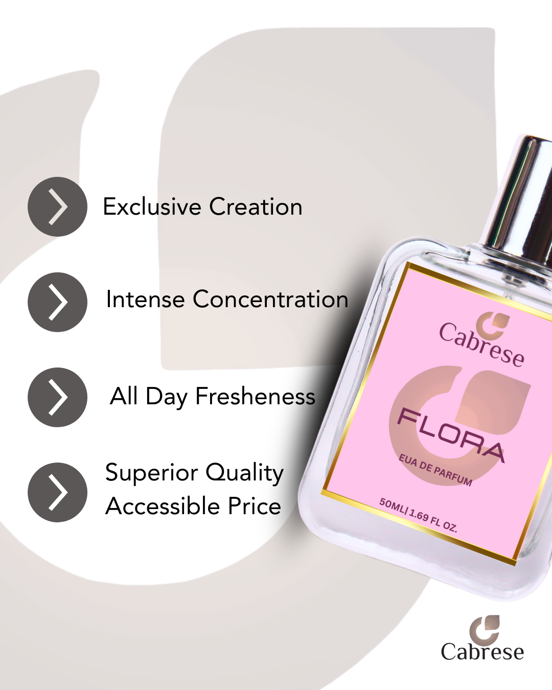 Cabrese Flora Eua De Parfum (50ml)