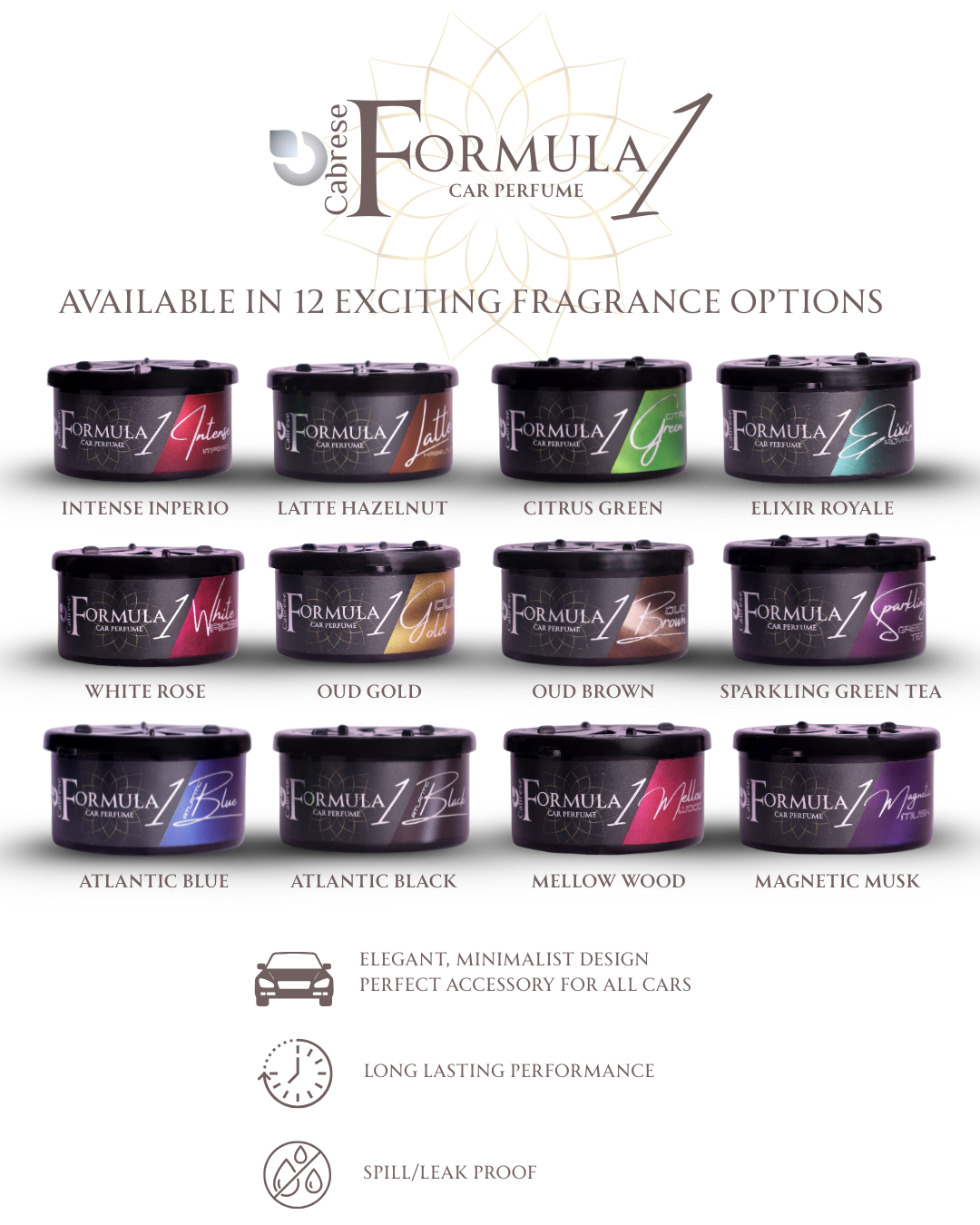 Cabrese Formula 1 Oud Brown Organic Block Car Perfumes | Eco-Friendly, Long-Lasting Car Air Freshener | Elegant Natural Fragrance, No-Spill Solid Design