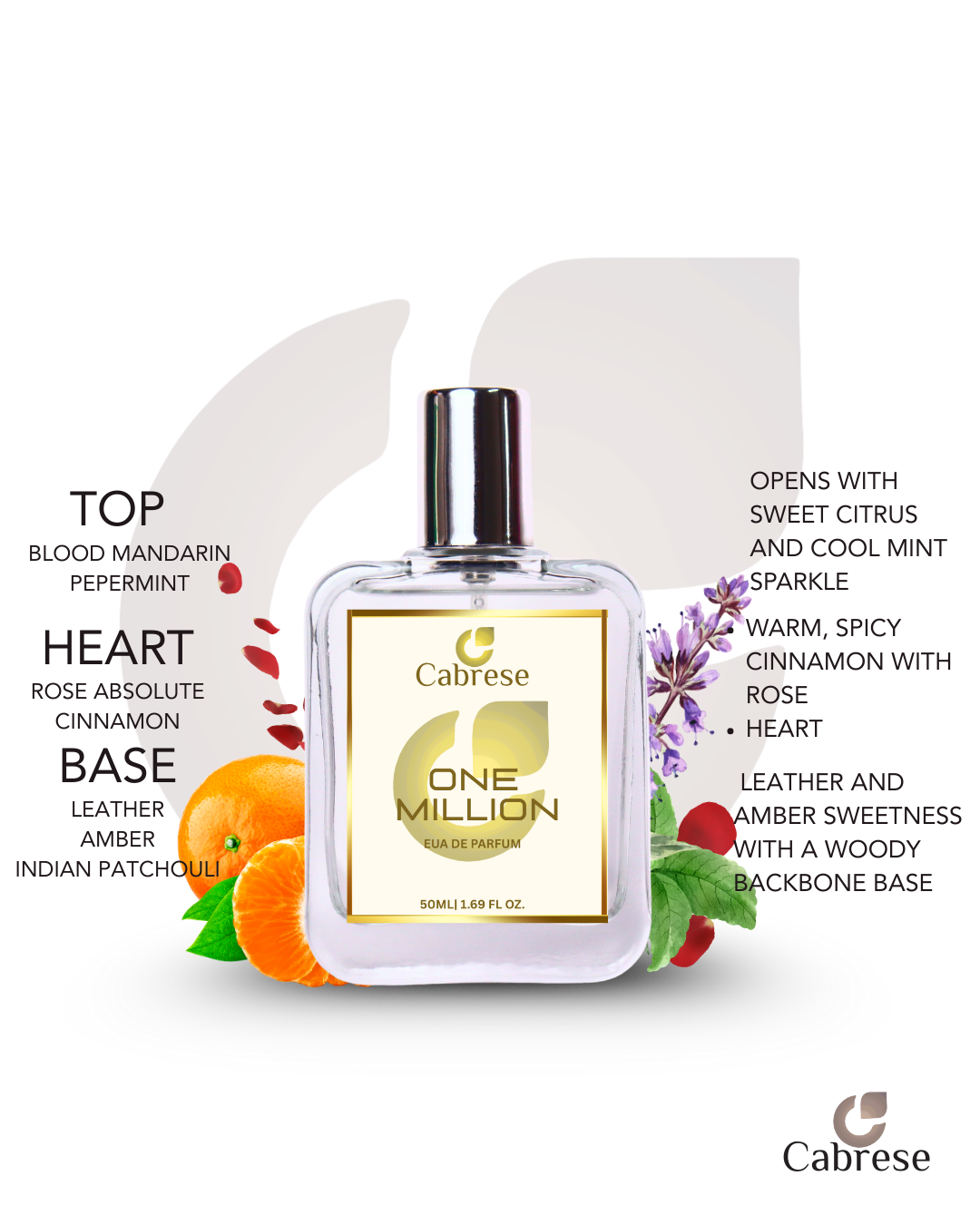 Cabrese One Million Eua De Parfum (50ml)