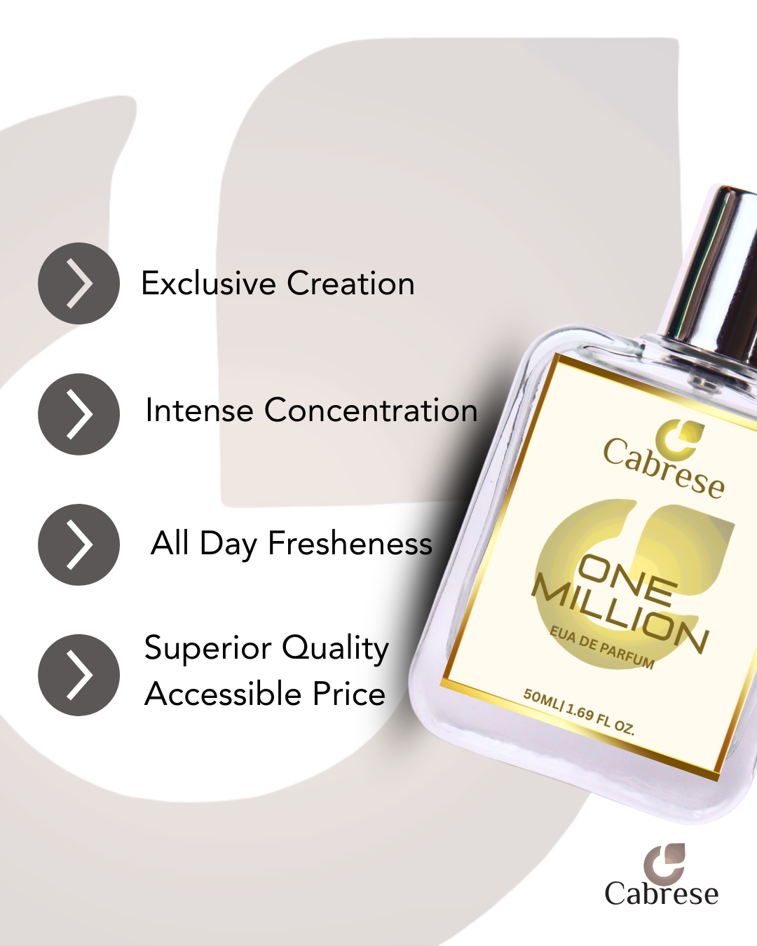 Cabrese One Million Eua De Parfum (50ml)