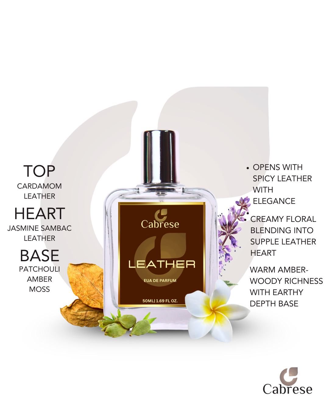 Cabrese Leather Eua De Parfum (50ml)