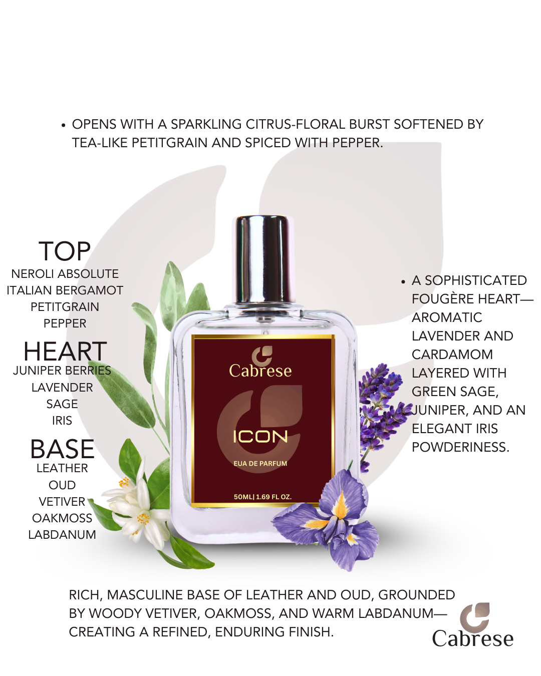 Cabrese Icon Eua De Parfum (50ml)