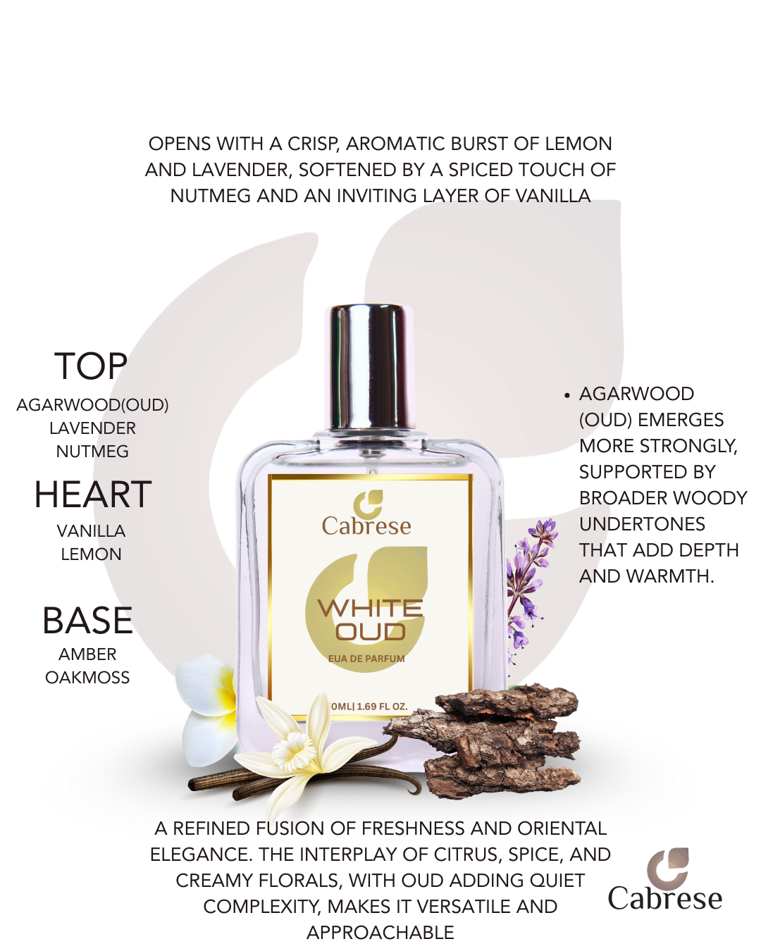 Cabrese White Oud Eua De Parfum (50ml)