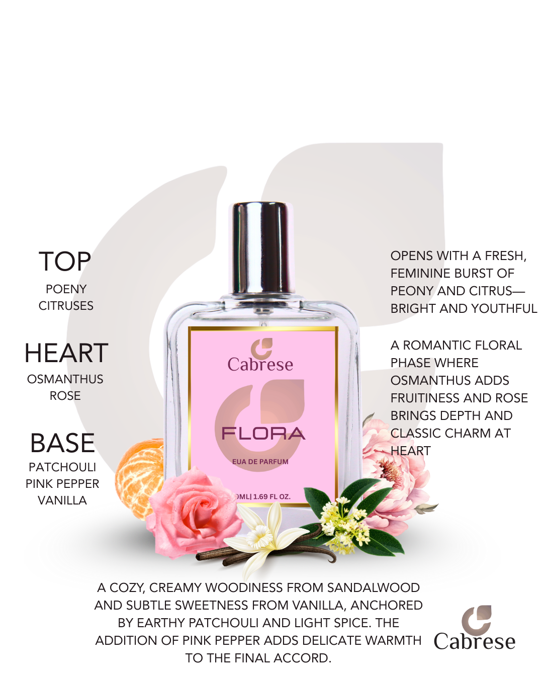 Cabrese Flora Eua De Parfum (50ml)