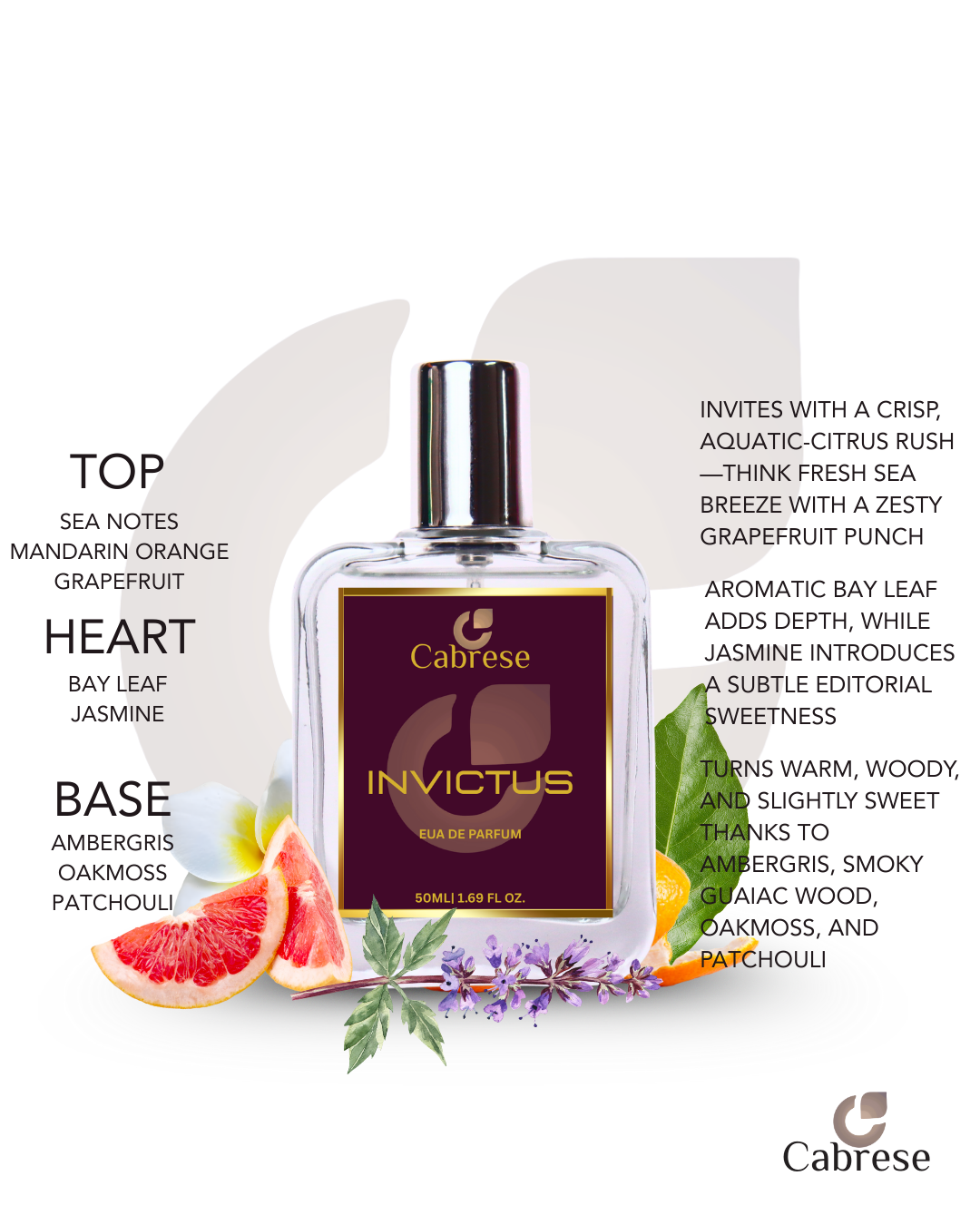 Cabrese Invictus Eua De Parfum (50ml)